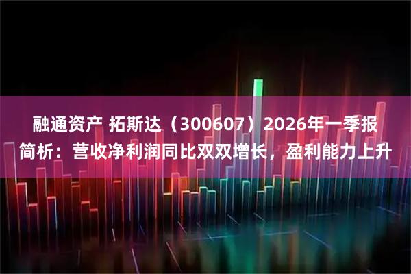 融通资产 拓斯达（300607）2026年一季报简析：营收净利润同比双双增长，盈利能力上升