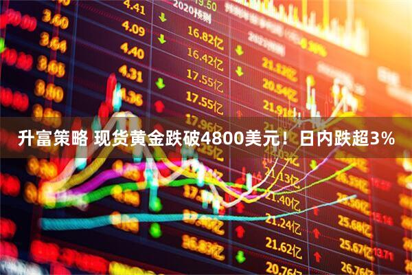升富策略 现货黄金跌破4800美元！日内跌超3%